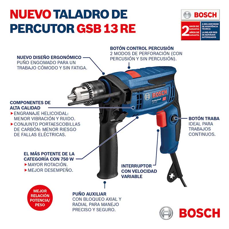 Rotomartillo Bosch GSB 13 RE De 750W + 10 Brocas HSS 9/32 – Mercantil del  Constructor