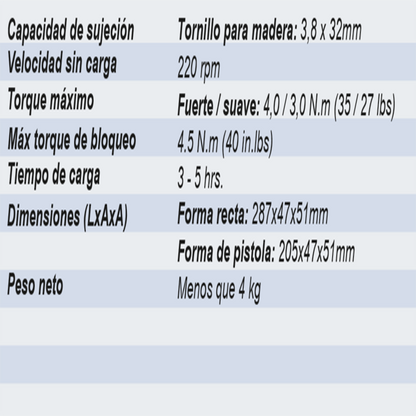 Atornillador Inalámbrico Makita DF001DW